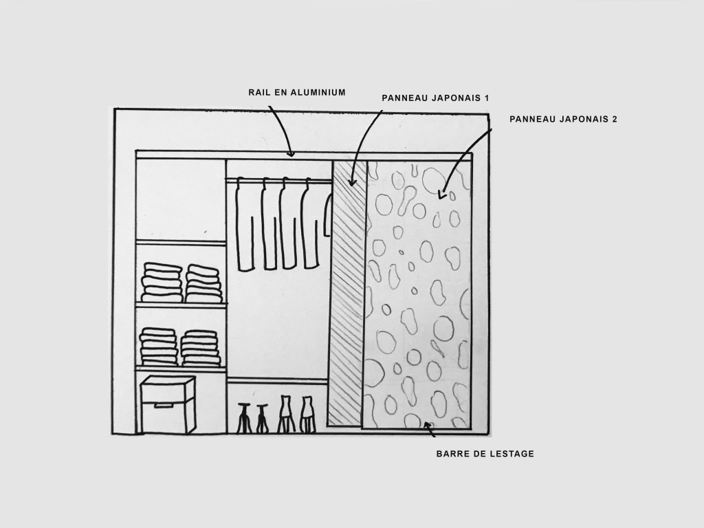 Panneaux Japonais : Fermez votre dressing avec des stores tissus