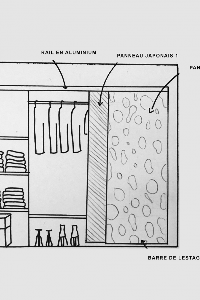 schema panneau japonais