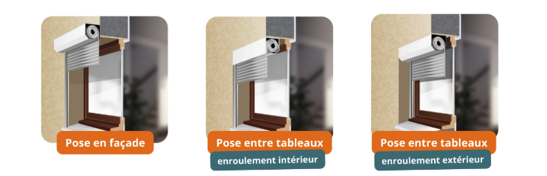 pose en façade, pose entre tableaux enroulement intérieur et enroulement extérieur pour volet roulant rénovation