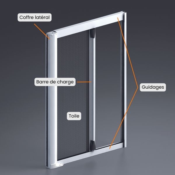 Les différentes parties d'une moustiquaire porte fenêtre