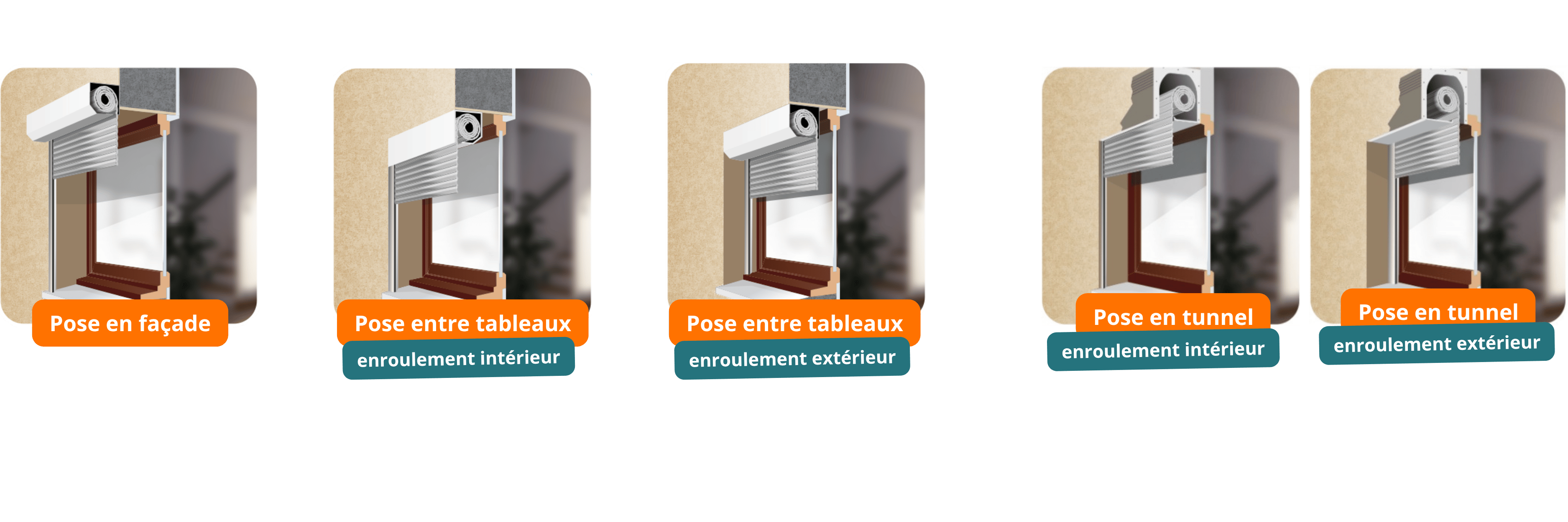 Comparatif des types de poses de volets roulants : pose en façade, pose entre tableaux avec enroulement intérieur ou extérieur, et pose en tunnel avec enroulement intérieur ou extérieur. Chaque configuration est illustrée pour aider à choisir la meilleure