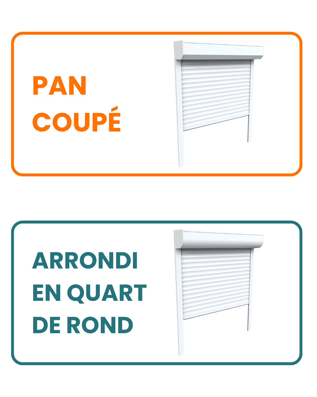 coffre pan coupé et coffre arrondi en quart de rond pour volet roulant rénovation