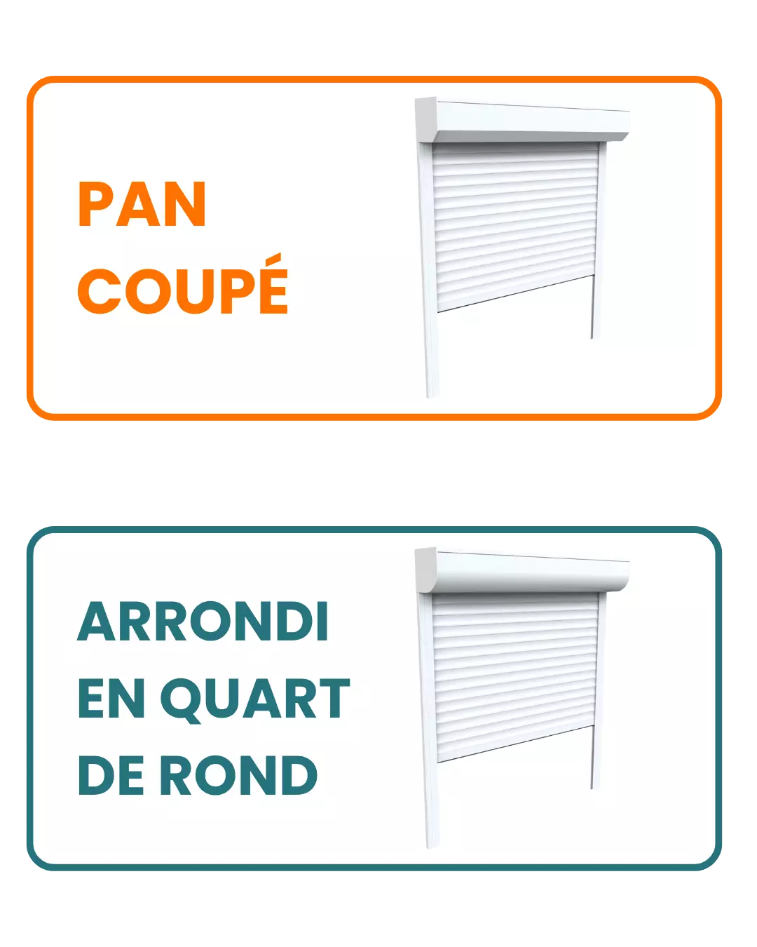 Visuel comparatif de deux types de coffres de volets roulants solaires : l’un avec pan coupé, l’autre avec une forme arrondie type quart de rond.