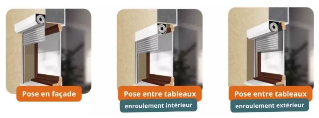 pose d'un volet roulant coffre rénovation pose d'un volet roulant coffre rénovation