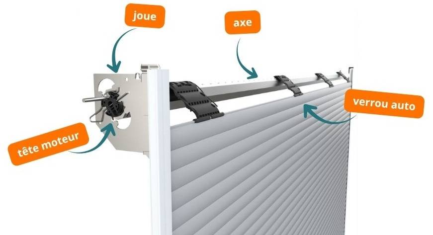 axe de volet roulant traditionnel