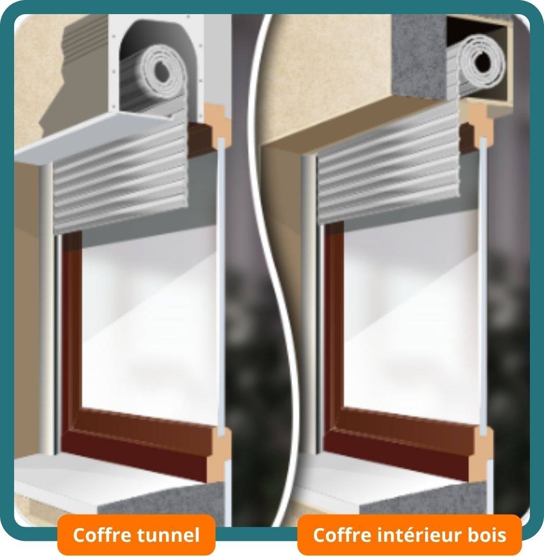 volet roulant traditionnel sans coffre